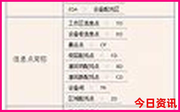 英国十大必去景点